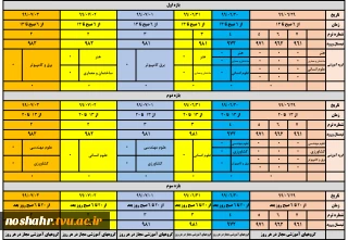 فایل حذف و اضافه